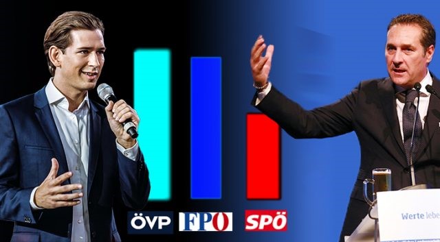 Austrian elections: untamed ghosts