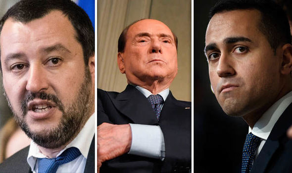 Italian Elections 2018